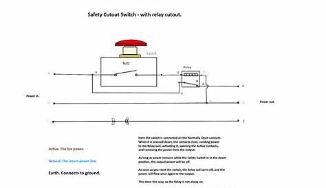 Schematic Emergency Stop Button Wiring Diagram - Worksly