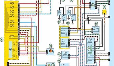 renault clio ii wiring diagram