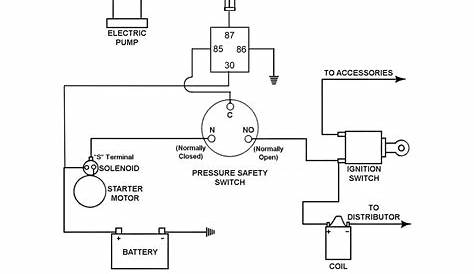 oil pressure switch wiring diagram - Wiring Diagram