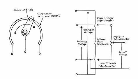potentiometer diagram for wiring