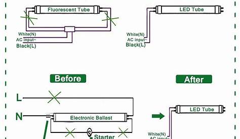 2 lamp t8 ballast wiring diagram