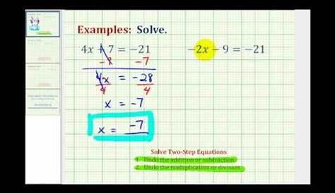 Solving Two-Step Equations Using Integers (Example 1) Instructional
