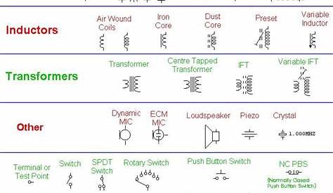 Schematic Diagrams | Electrical symbols, Electronic components