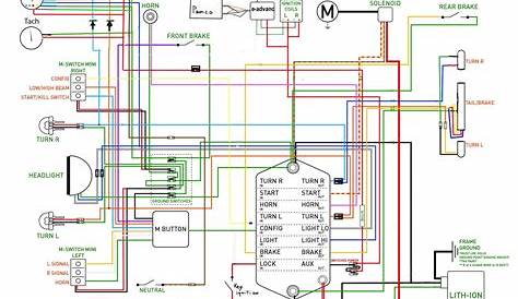 honda varadero 125 wiring diagram