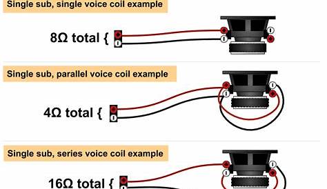 Speaker Wiring Diagram 8 Ohm - My school bus has an old am fm cassette