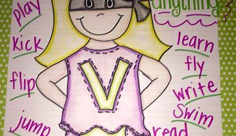 My verb anchor chart | Verbs anchor chart, Kindergarten classroom