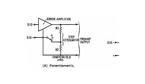 db meter circuit diagram