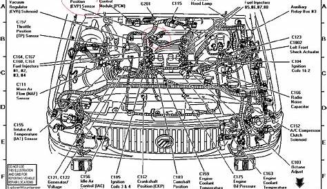 [DIAGRAM] 2003 Ford Explorer Mountaineer Service Shop Set Service And