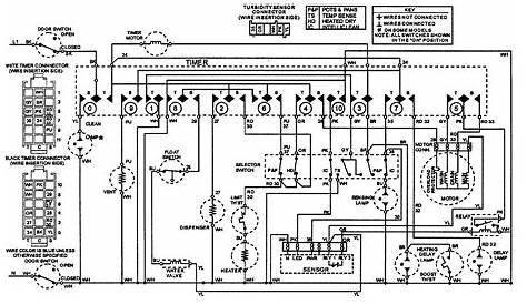 26 Whirlpool Dryer Wiring Diagram - Wiring Database 2020