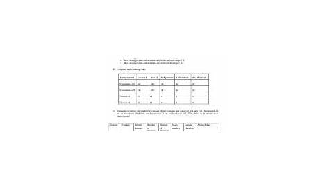 isotopes practice worksheets