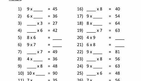 multiplication-table-worksheets-to-10x10-3.gif (1000×1294) | 2. osztály