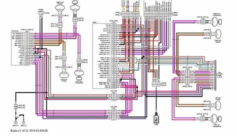harley davidson wiring diagram pdf
