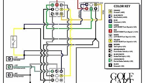 club car precedent wiring schematic