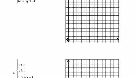 graph linear inequalities worksheets
