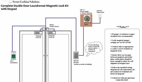 Magnetic Door Lock Wiring Diagram - Search Best 4K Wallpapers
