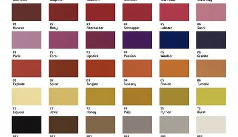 Ppg Paint Color Chart | Paint color chart, Ppg paint colors, Paint colors