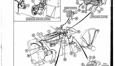 ford powermaster starter wiring instructions