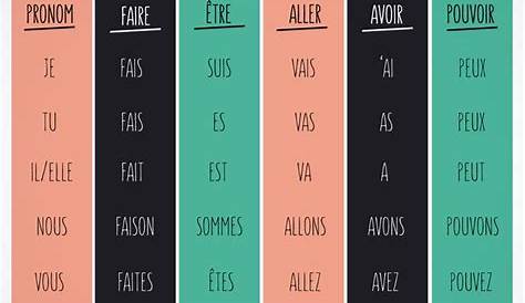 endings for french verbs