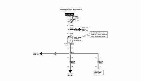 .Lincoln Navigator Wiring-Diagram From Fuse To Switch / .Lincoln