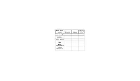 text features worksheet pdf