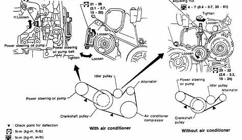 1999 Infiniti I30 Serpentine Belt Routing and Timing Belt Diagrams