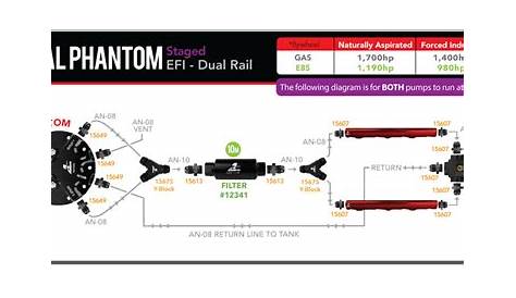 Phantom Fuel System Diagrams – Aeromotive, Inc