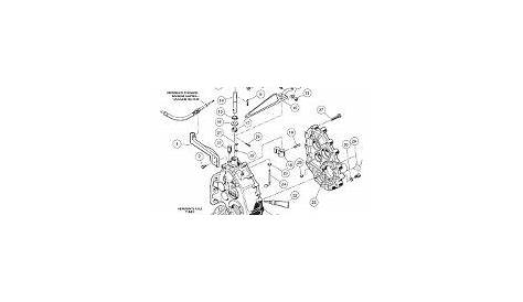 26 Club Car Parts Diagram Front End - Wiring Database 2020