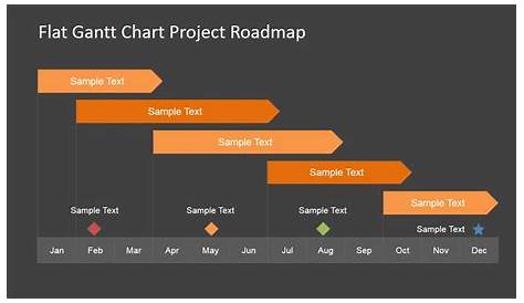 Editable Gantt Chart for PowerPoint - SlideModel