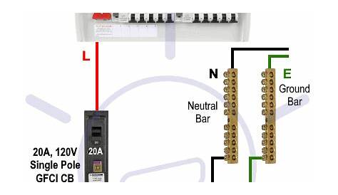 How To Wire A Gfci Circuit Breaker 1 2 3 4 Poles Gfci Wiring - Gambaran