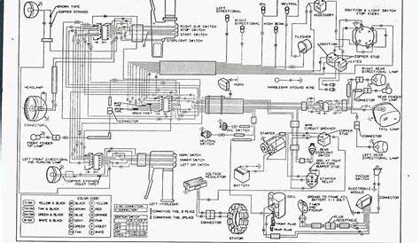 harle davidson electrical wiring diagrams