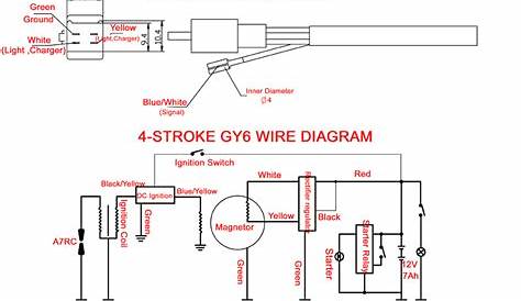150cc Gy6 Wiring Diagram For Cdi - Wiring Diagram Pictures