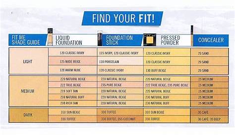 fit me color chart