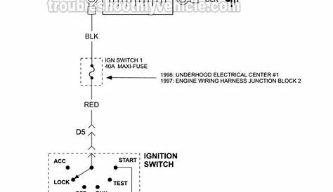 97 Chevy Lumina Wiring Diagram - Wiring Diagram