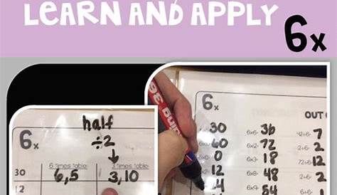 FREE 6 Times Tables Packet | Teaching Resources