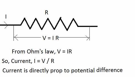 Draw a schematic diagram of an electric circuit showing the dependence