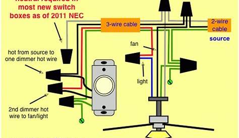 4 Wire Ceiling Fan Switch Wiring Diagram | Fuse Box And Wiring Diagram