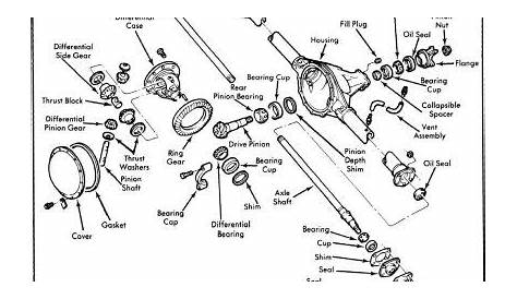 98 chevy front differential diagram