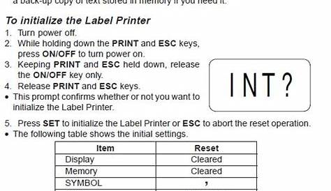 I have a Casio EZ-LABELPRINTER (KL 60), which worked very good till the
