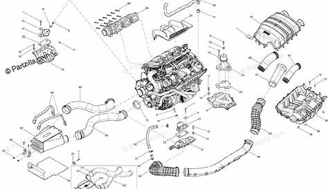 Sea-Doo 2014 RXT-X 260 & RS OEM Parts Diagram for Engine | Partzilla.com