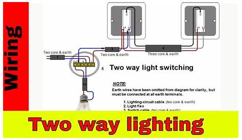 [DIAGRAM] I Need To Find Wiring Diagram For 2 Lights Controlled By 2