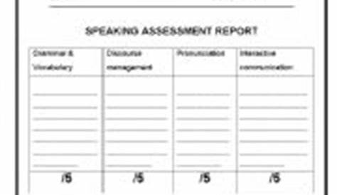 Speaking assessment report - ESL worksheet by ramon.moravski
