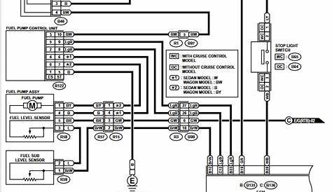 fuel pump wiring diagram 03 expedition