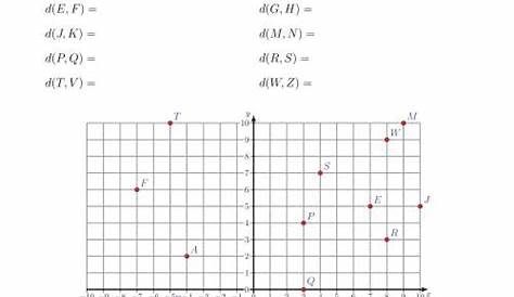 pythagorean theorem distance between two points worksheets