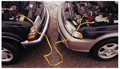 How to CORRECTLY jump-start a car | Grimmer Motors Hamilton