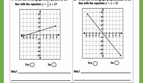 Slope of Parallel and Perpendicular Lines Worksheet | Graphing linear