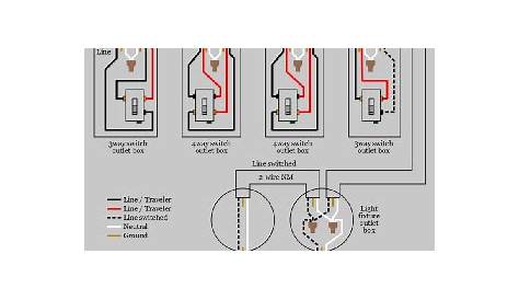 meyer light switch wiring diagram