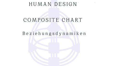 human design composite chart