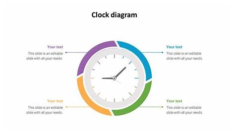 Awesome Multicolor Clock Diagram Presentation Slides