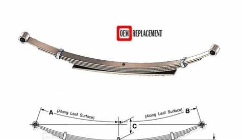 ford f150 leaf springs replacement