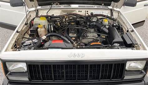 1996 Jeep Cherokee Engine | Barn Finds